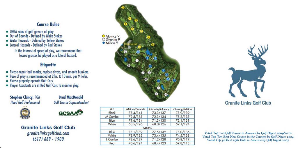 Granite Links Golf Club Quincy/Milton Course Profile Course Database