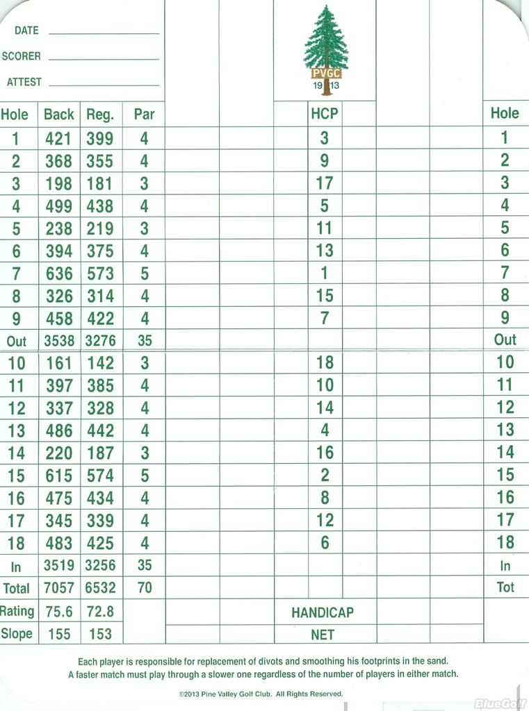 Pine Valley Golf Club - Course Profile | Course Database