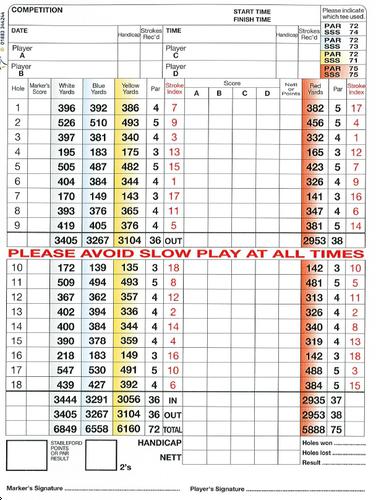 Hillside Golf Club - Course Profile | Course Database