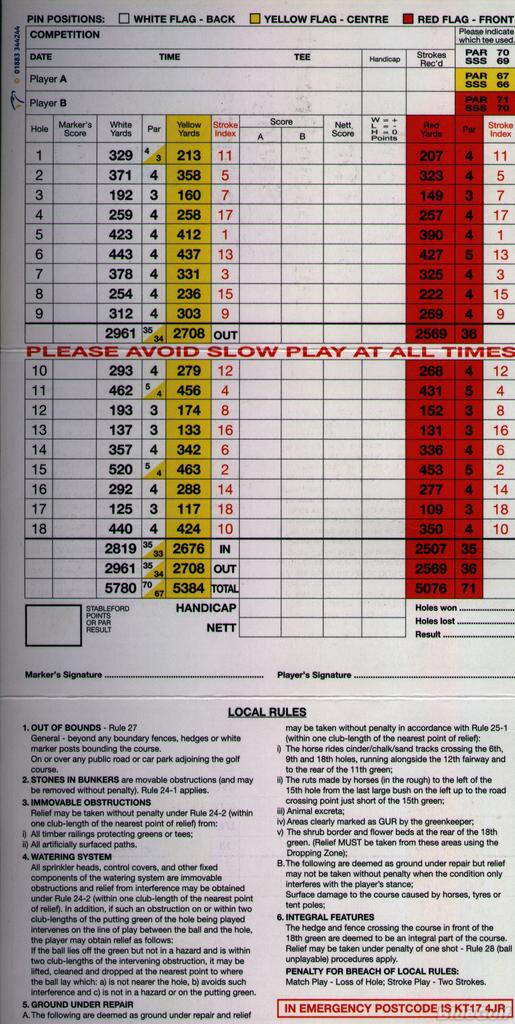 Epsom Golf Club - Course Profile | Course Database