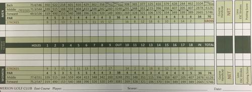 Merion Golf Club East Course Course Profile Course Database Merion Golf Club East Course Course Profile Course Database