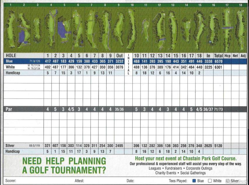 Chastain Golf Course - Course Profile | Course Database