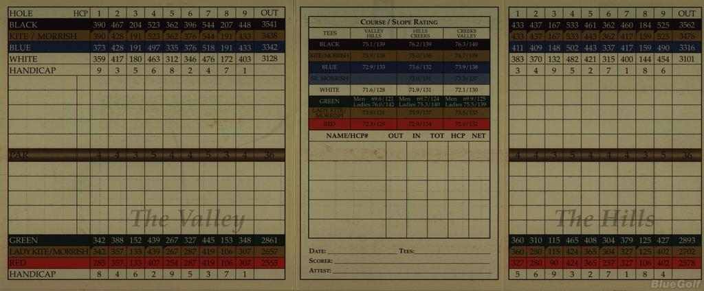 The Club at Comanche Trace Valley/Hills Course Profile Course The Club at Comanche Trace Valley/Hills Course Profile Course