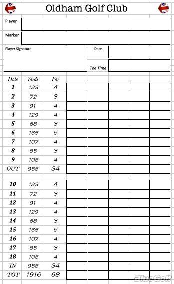 Oldham Golf Club - Course Profile | Course Database