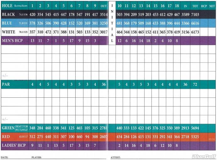 Royal Oaks Golf Course - Course Profile 