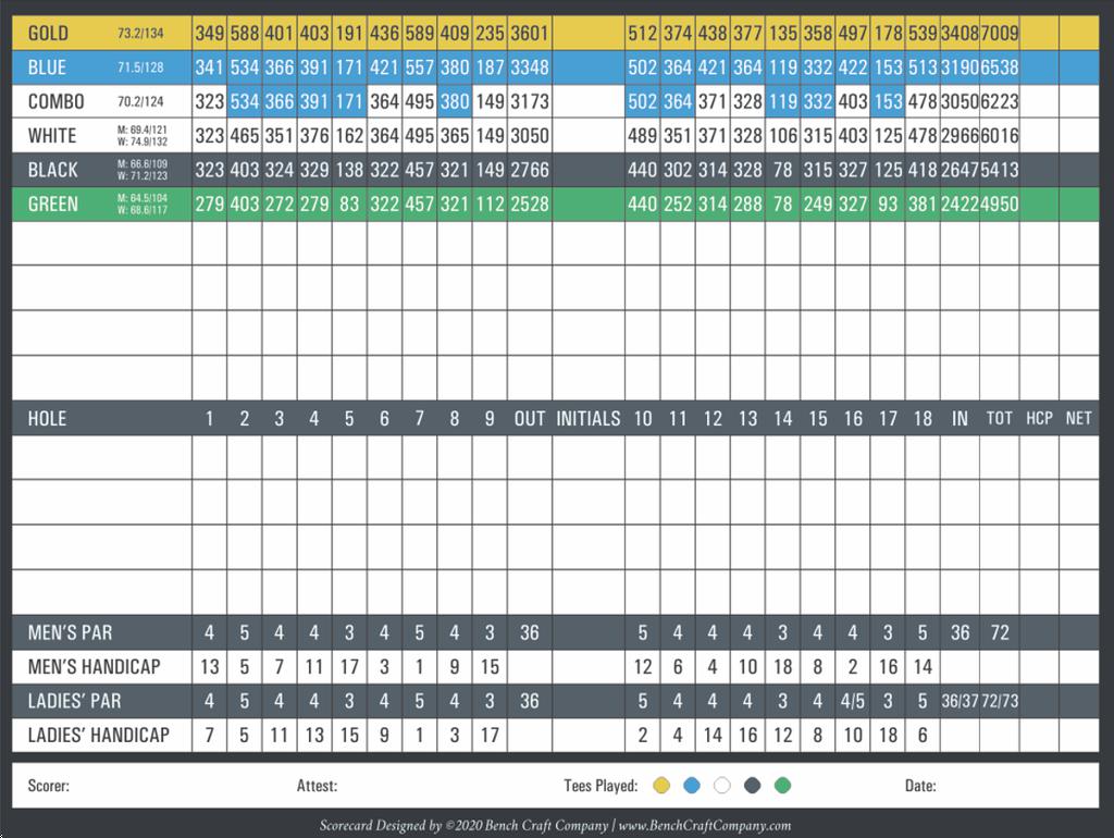 Ancil Hoffman Golf Course Course Profile Course Database