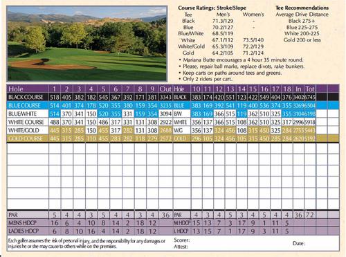 Mariana Butte Golf Course Course Profile Course Database Mariana Butte Golf Course Course Profile Course Database