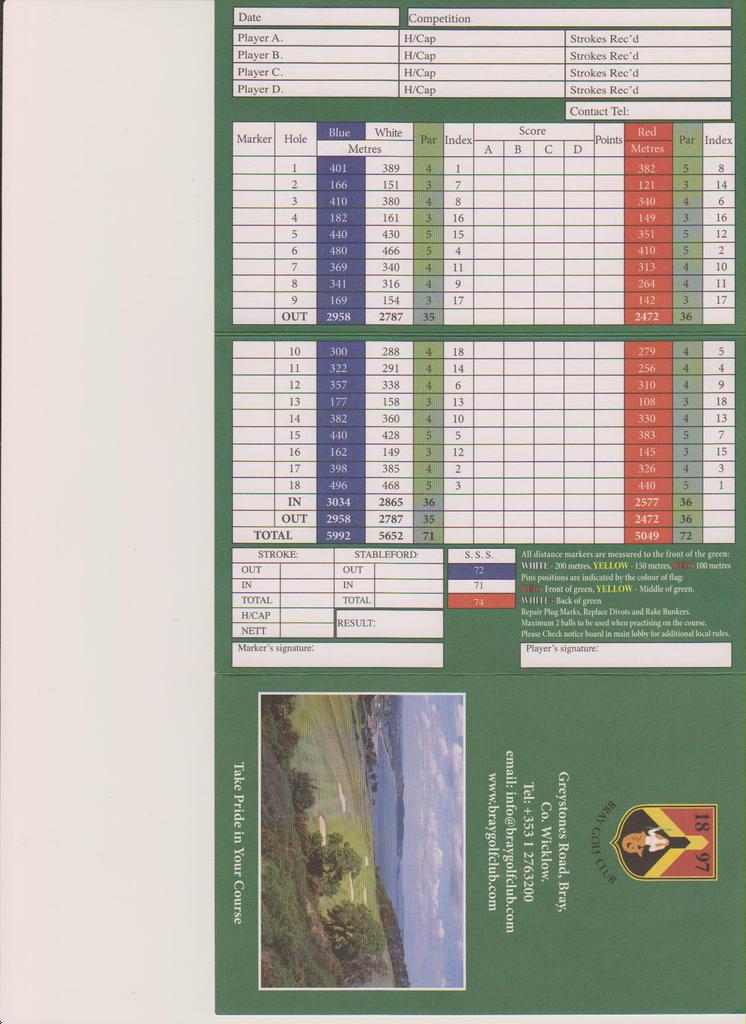 Bray Golf Club Course Profile Course Database