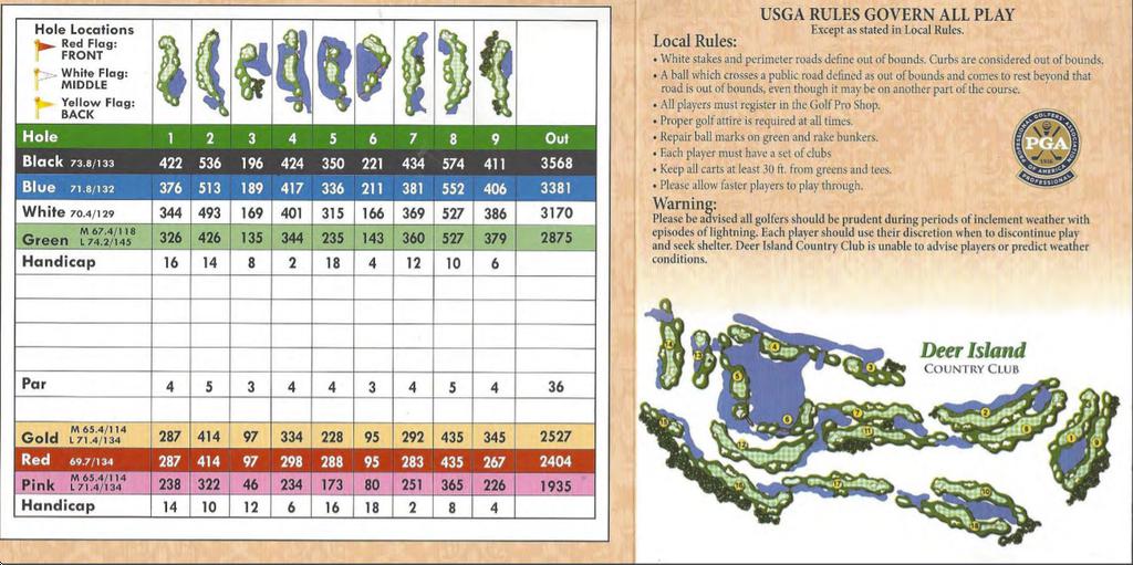 Deer Island Country Club - Course Profile | Course Database