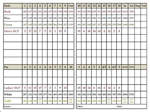 LedgeRock Golf Club Course Profile Course Database