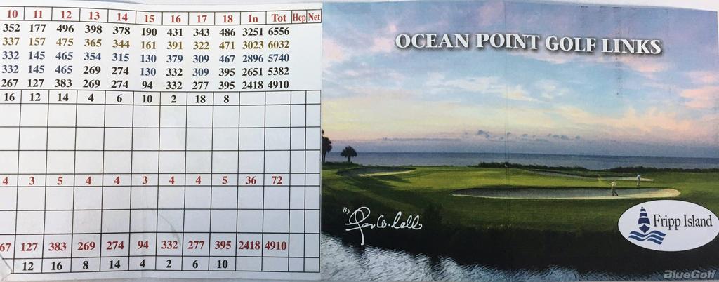 15+ Ocean Point Golf Course