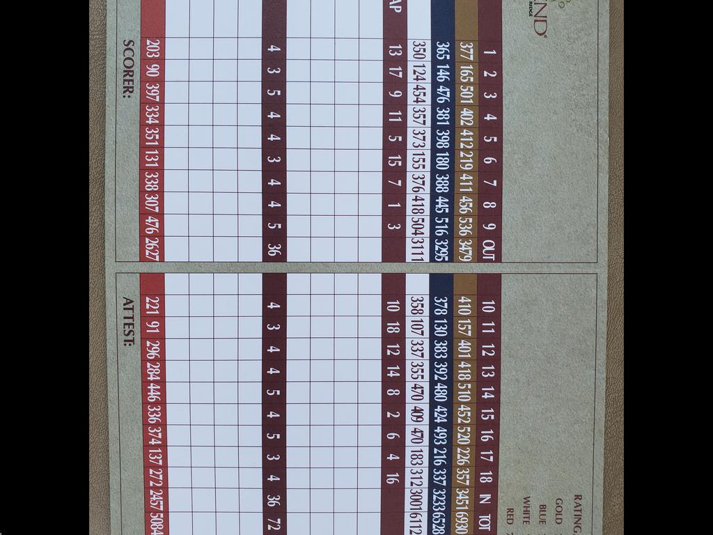 Giants Ridge - Legend - Course Profile | Course Database