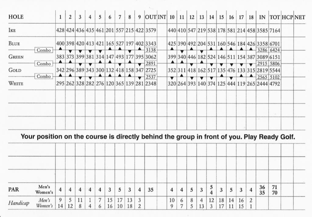 The Preserve at Eisenhower Golf Course Course Profile Course Database