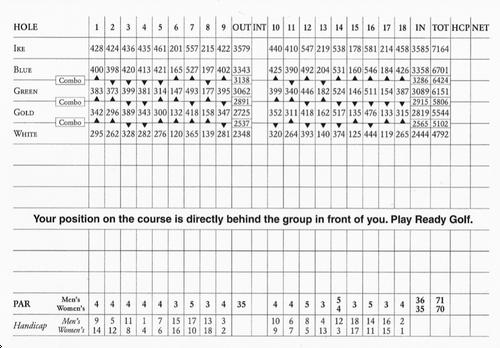 The Preserve At Eisenhower Golf Course - Course Profile 