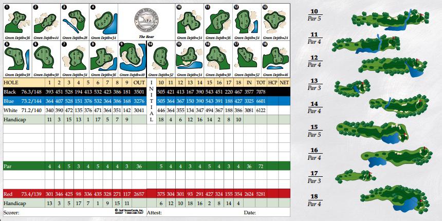 Grand Traverse Resort Spa The Bear Course Profile Course Database Grand Traverse Resort Spa The Bear Course Profile Course Database
