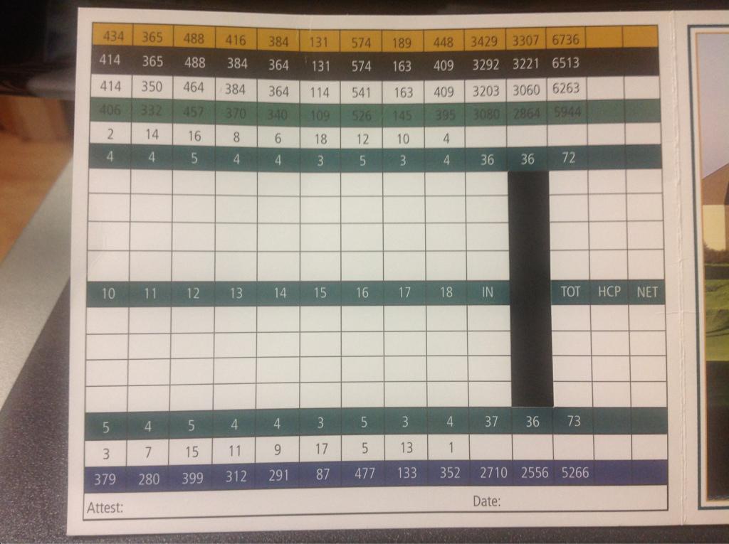 21+ Eagle Creek Golf Club Scorecard
