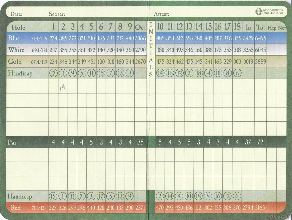 Ponca City Country Club Course Profile Course Database