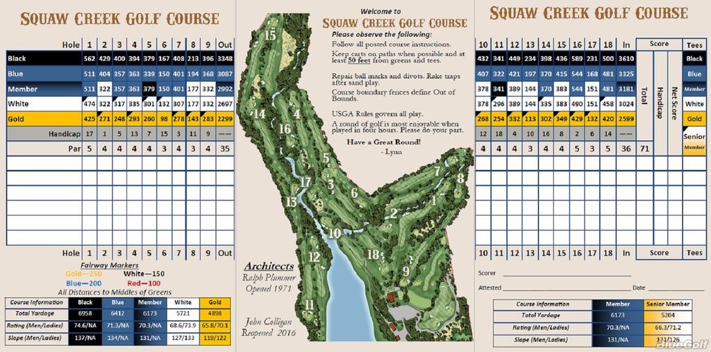 golf course locations database excel