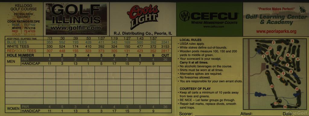 Kellogg Golf Course 18 Hole Course Profile Course Database Kellogg Golf Course 18 Hole Course Profile Course Database