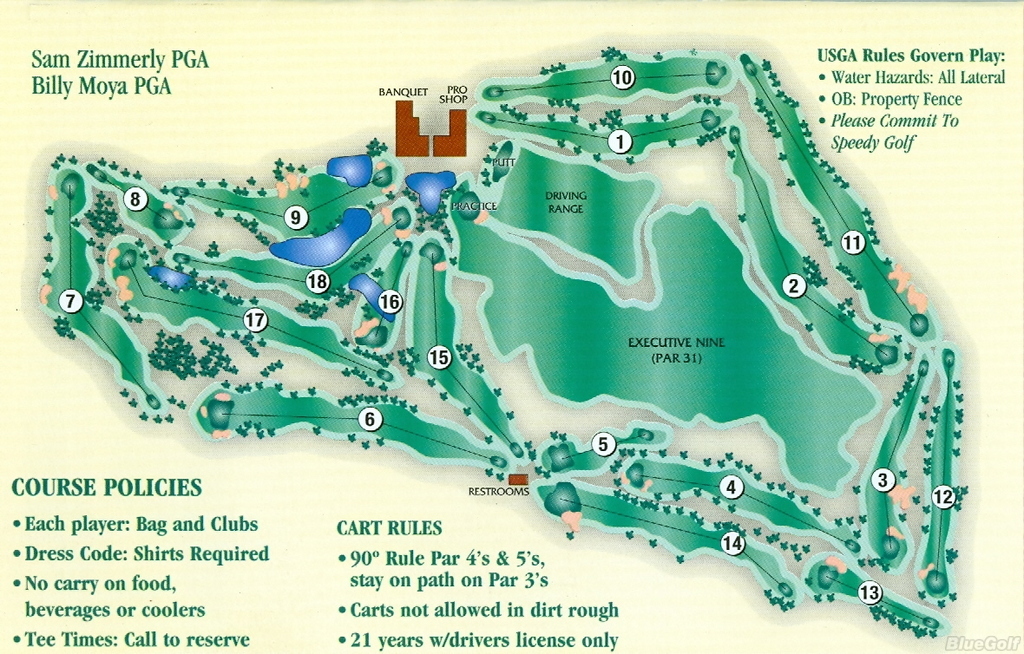 golf course locations database excel