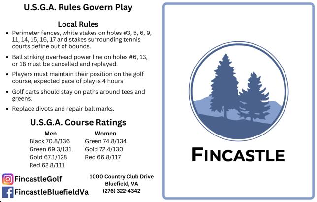 Fincastle Golf Course Course Profile Course Database