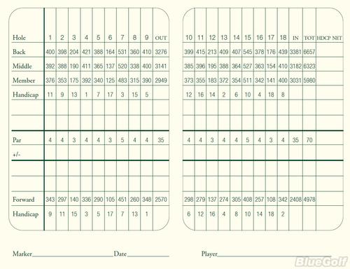 Sea Island Seaside Course Course Profile Course Database Sea Island Seaside Course Course Profile Course Database