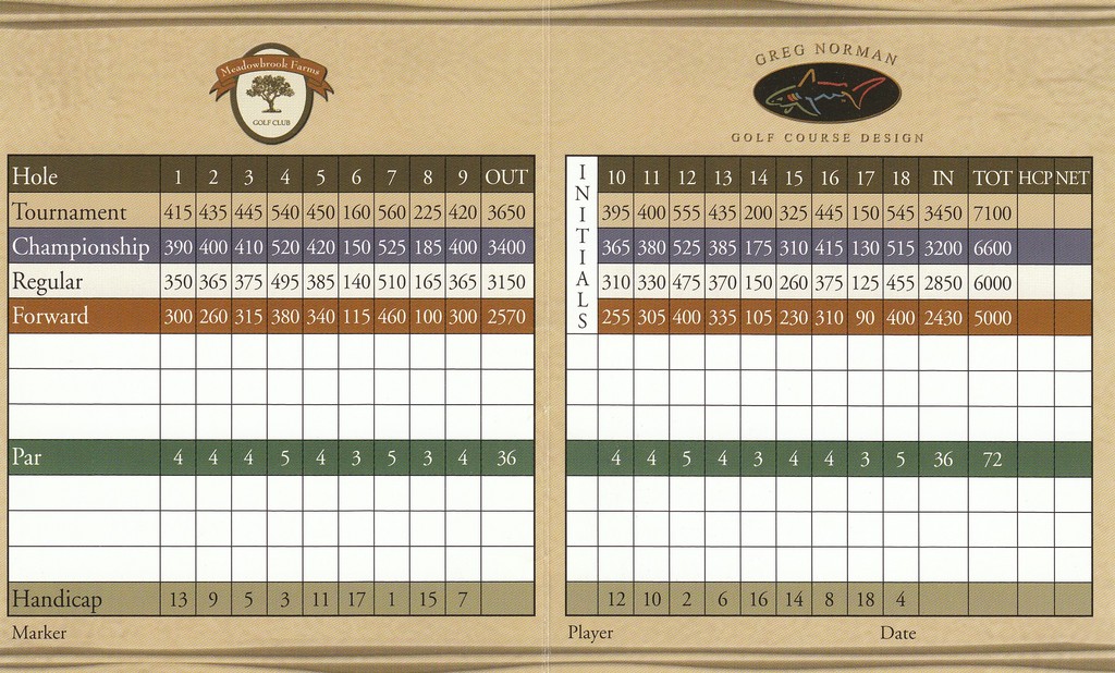 Meadowbrook Farms Golf Club Course Profile Course Database