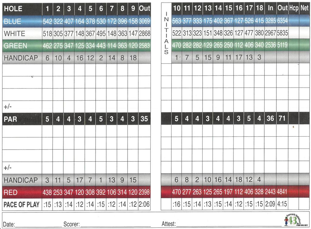 Cassel Hills Golf Course - Course Profile | Course Database