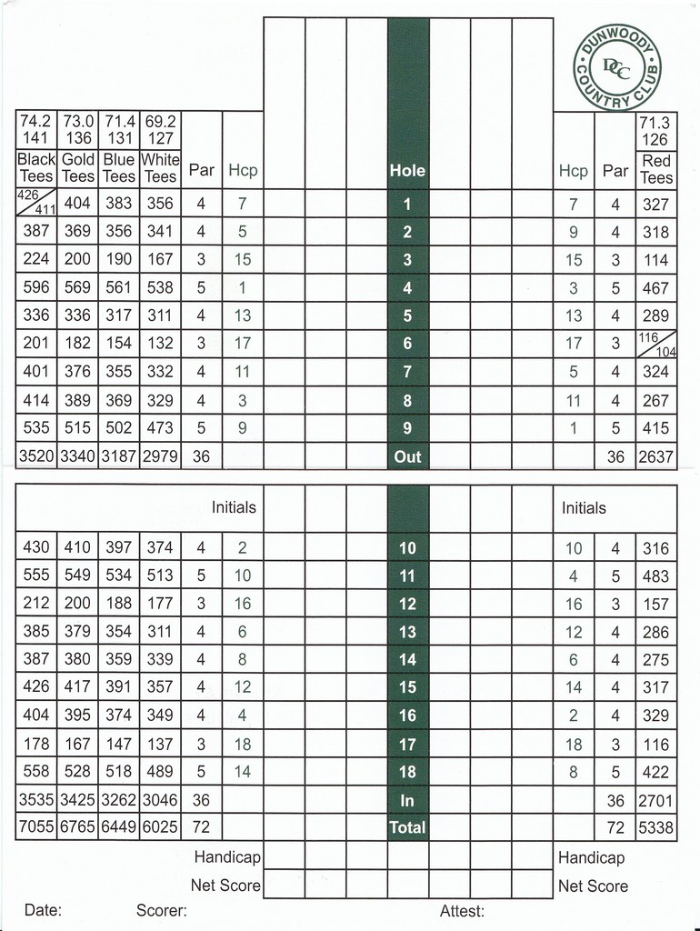 Dunwoody Country Club Course Profile Course Database