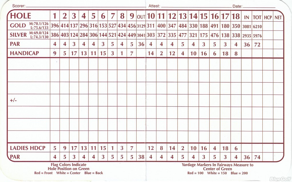 Medinah Country Club 2 Course Profile Course Database