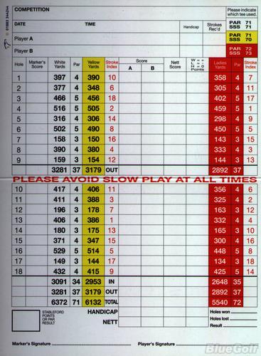 Long Sutton Golf Club - Course Profile | Course Database