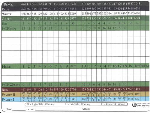 Minneapolis Golf Club - Course Profile | Course Database