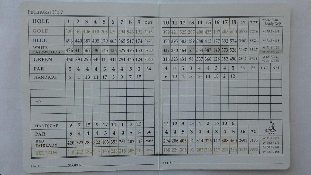 Pinehurst No. 7 - Course Profile | Course Database