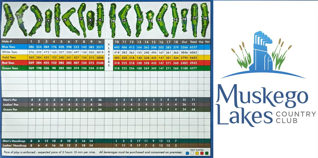 Muskego Lakes Country Club Course Profile Course Database