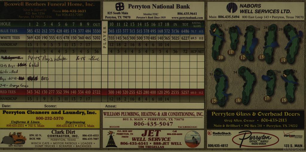 Perryton Golf Course Course Profile Course Database