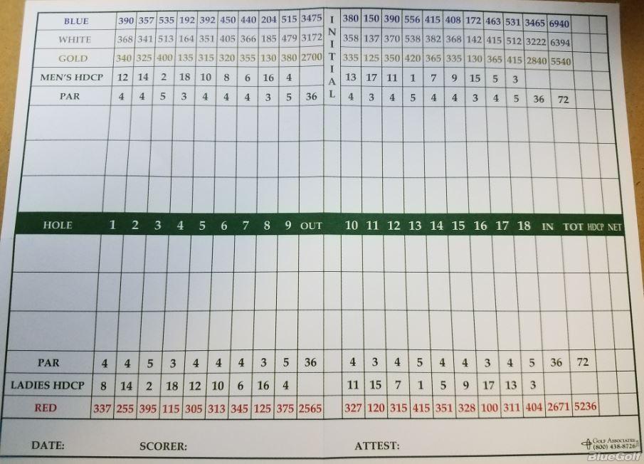 Green Meadow Golf Club The Jungle Course Profile Course Database