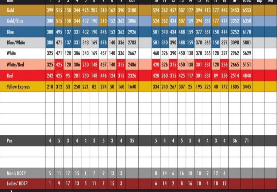 The Ranches Golf Course Map The Ranch Golf & CC - Course Profile | Course Database
