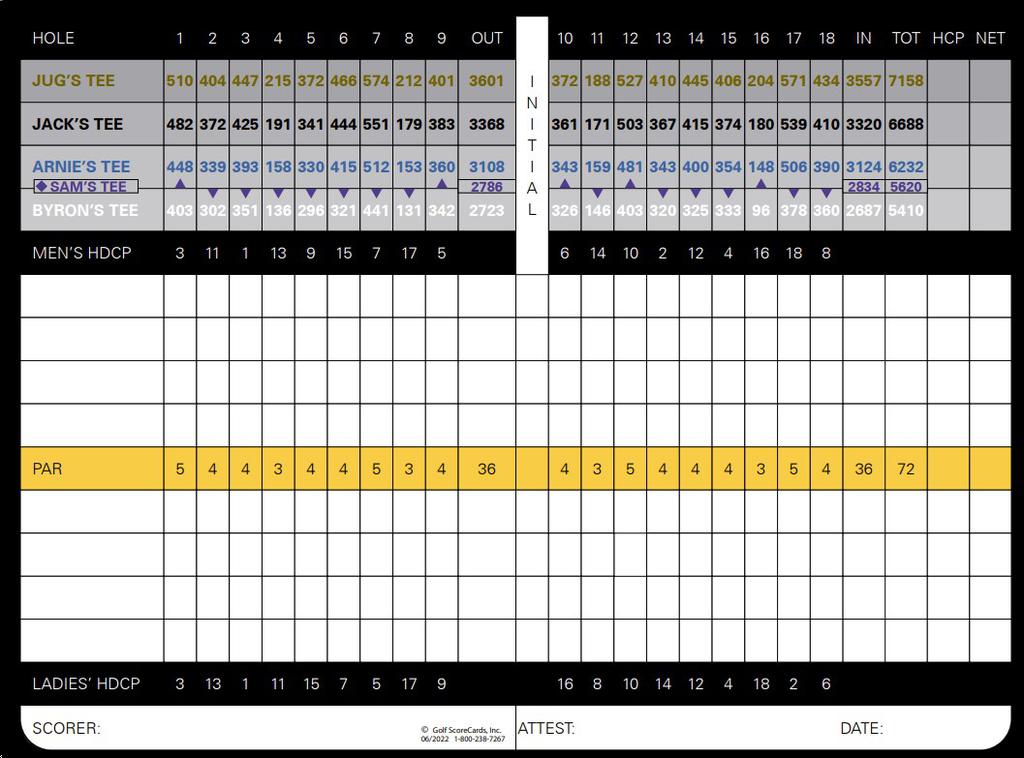 Dub's Dread Golf Course Course Profile Course Database
