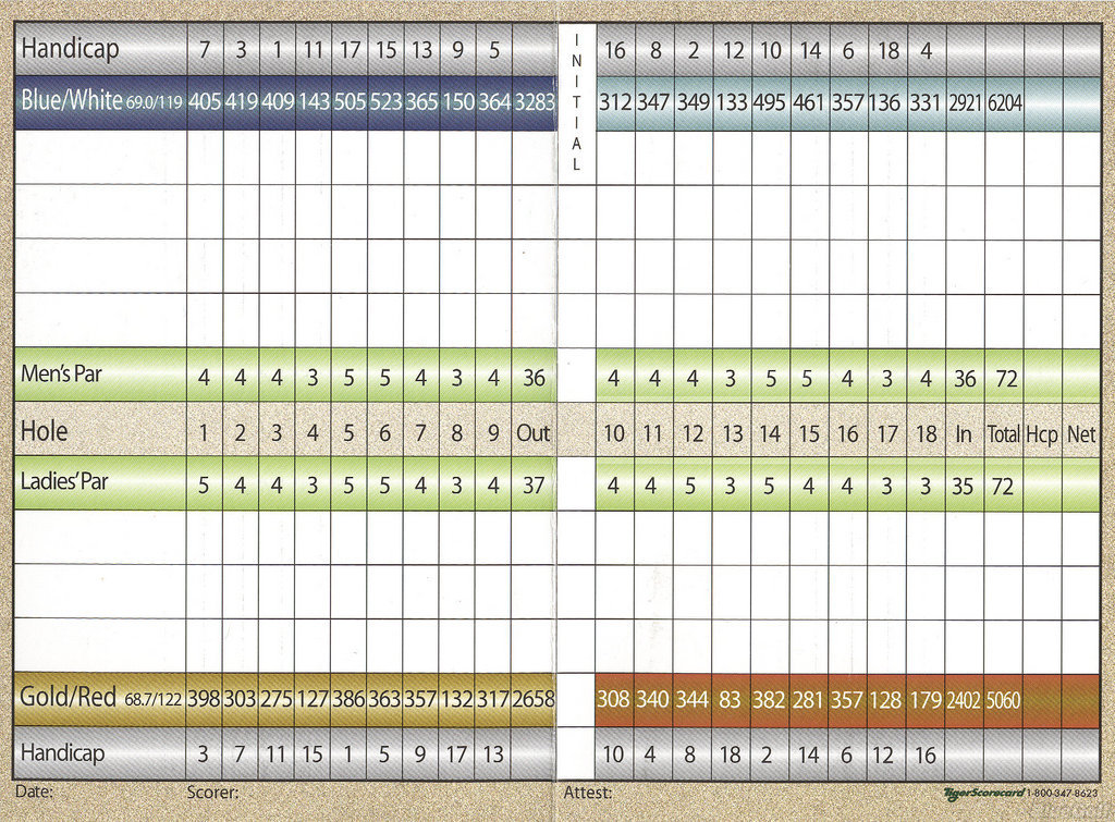 Truth or Consequences Golf Course Course Profile Course Database