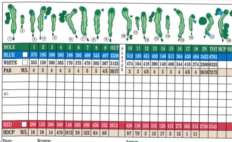 Arrowhead State Park Golf Course - Course Profile | Course Database