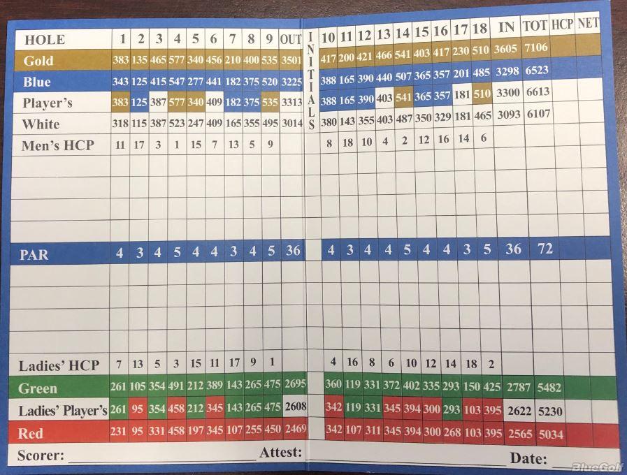 Horseshoe Bend Country Club Course Profile Course Database