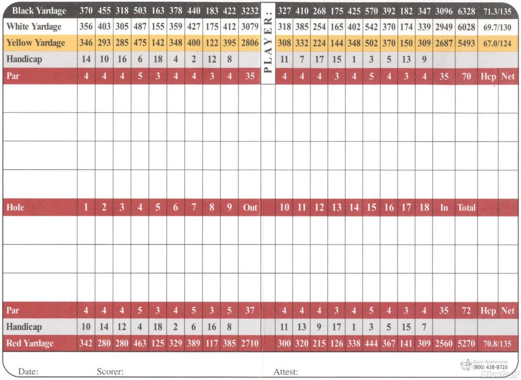maryland golf and country club scorecard