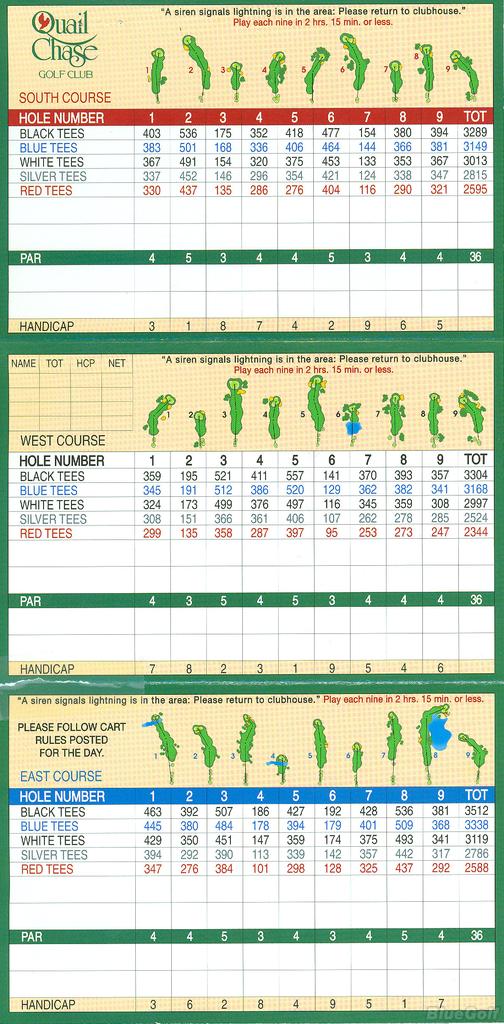 Quail Chase Golf Club South/West Course Profile Course Database