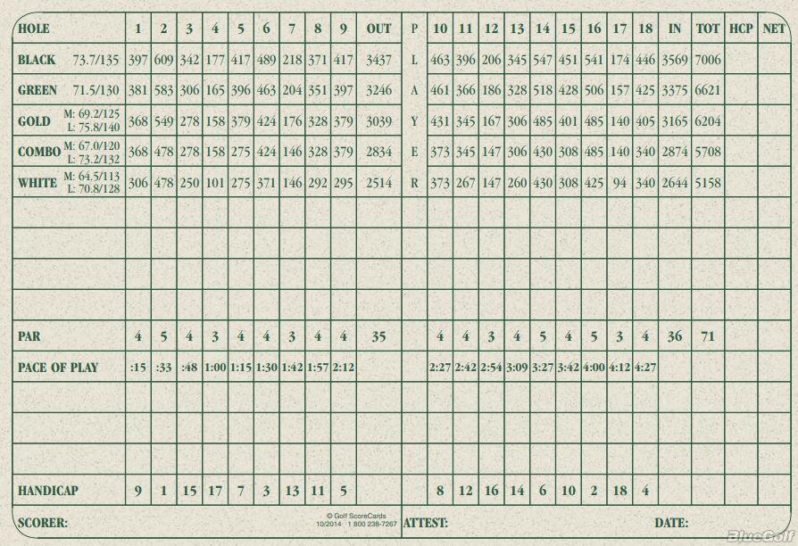 Marriott's Shadow Ridge Resort Course Profile Course Database