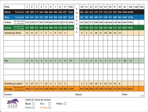 Cheval Golf & Athletic Club - Course Profile | Course Database