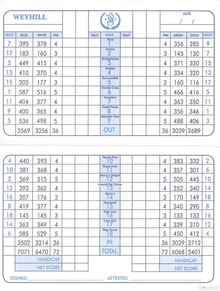 Saucon Valley CC Weyhill Course Profile Course Database