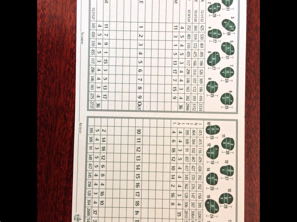 Brookside Country Club of Allentown Course Profile Course Database