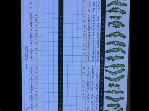 Mahoning Valley Country Club Lehighton Pennsylvania Golf course