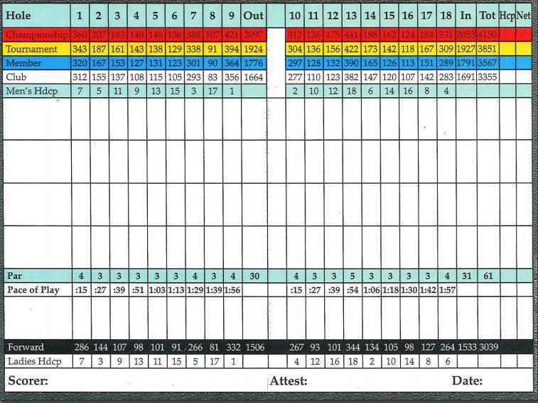 Argent Lakes Golf Course Course Profile Course Database