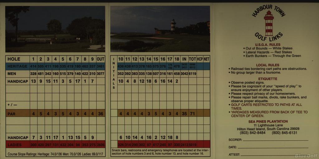 Harbour Town Golf Links Actual Scorecard Course Database